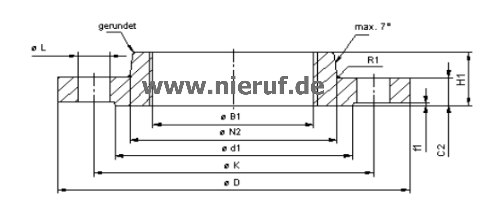 Gewindeflansch DN25 PN40 EN1092-1 13 B1 1.4571